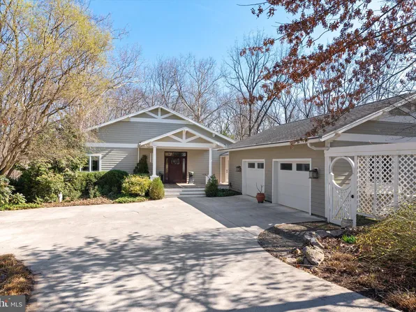 76 Red Blossom Cir, Shepherdstown, WV 25443