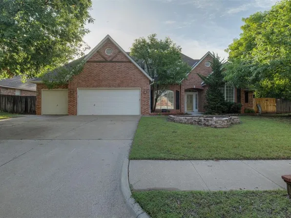 2824 N Ashecroft Dr, Edmond, OK 73034