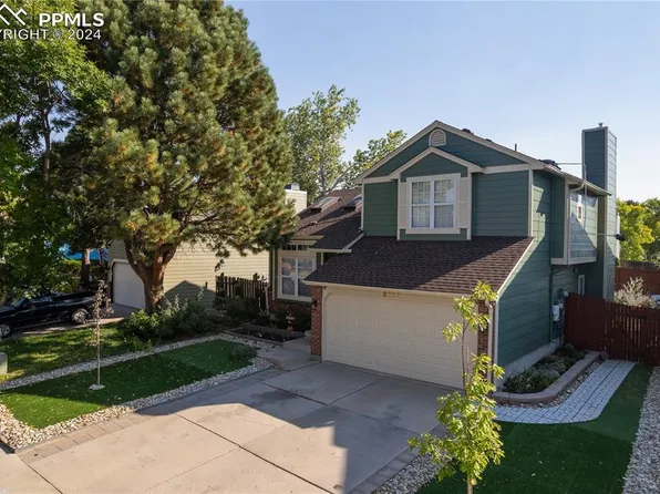 8755 Boxelder Dr, Colorado Springs, CO 80920