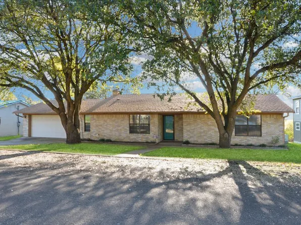 4175 Birdwatchers, Belton, TX 76513