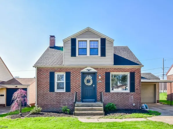 1310 31st St NE, Canton, OH 44714