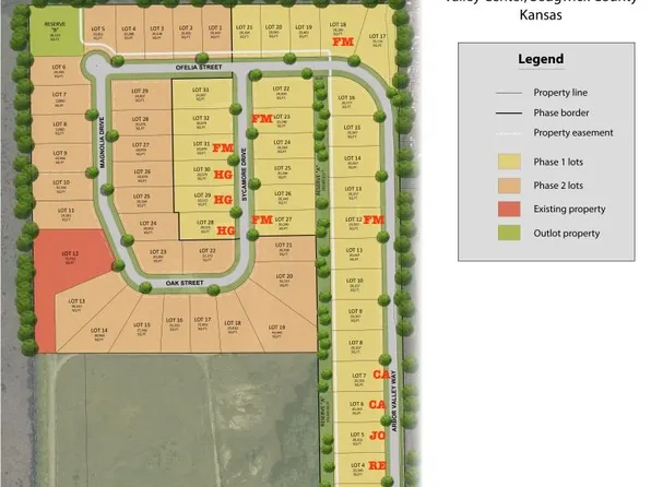 32 South Hbr, Valley Center, KS 67147