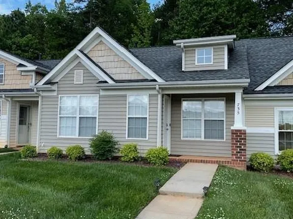 735 Sasha Ct, Rock Hill, SC 29732