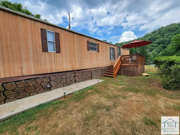2036 Riverbrook Rd, Henry, VA 24102
