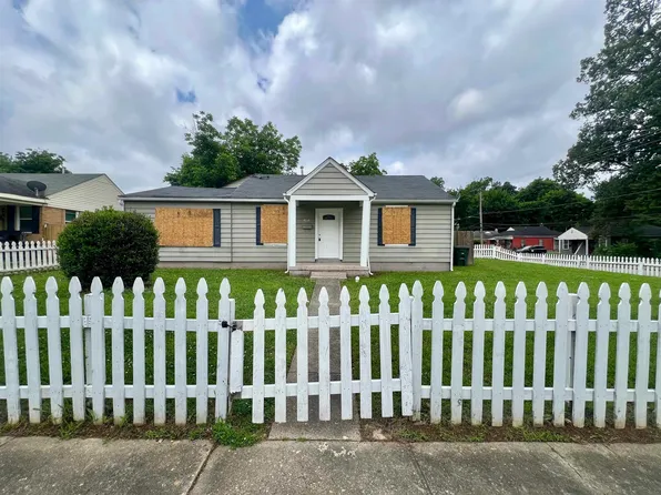 1491 Dallas St, Memphis, TN 38114