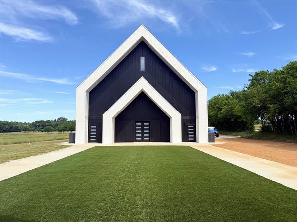 Home for Sale in Celina TX