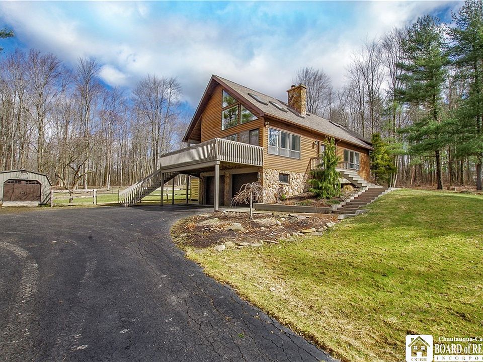 3045 W Oak Hill Rd, Jamestown, NY 14701 MLS R1395019 3045 W Oak Hill Rd, Jamestown, NY 14701 MLS R1395019