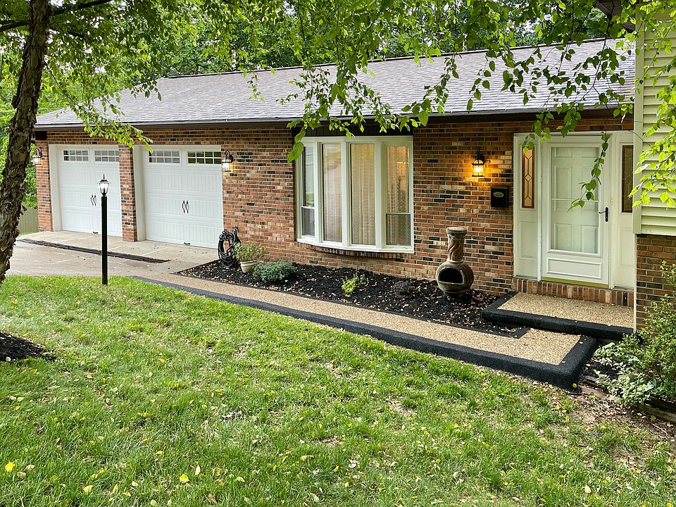 1st image of 1059 Montrose Dr