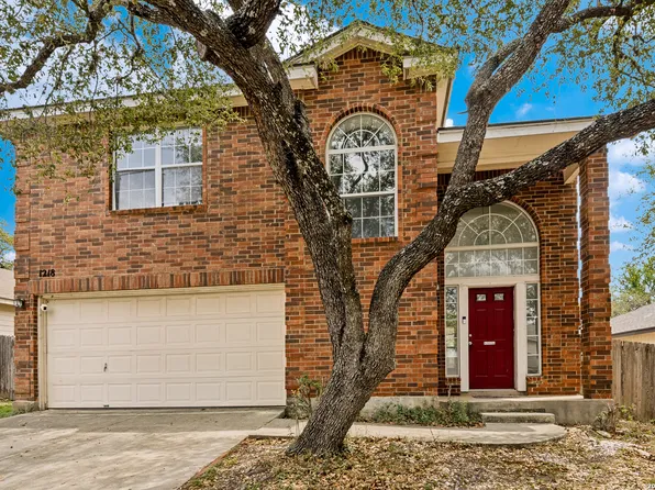 1218 Lion, San Antonio, TX 78251