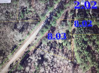 2902 County Road 20, Rose Hill, MS 39356