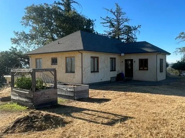 (undisclosed Address), Redwood Valley, CA 95470