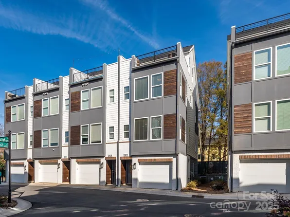 5104 York Park Ln, Charlotte, NC 28217