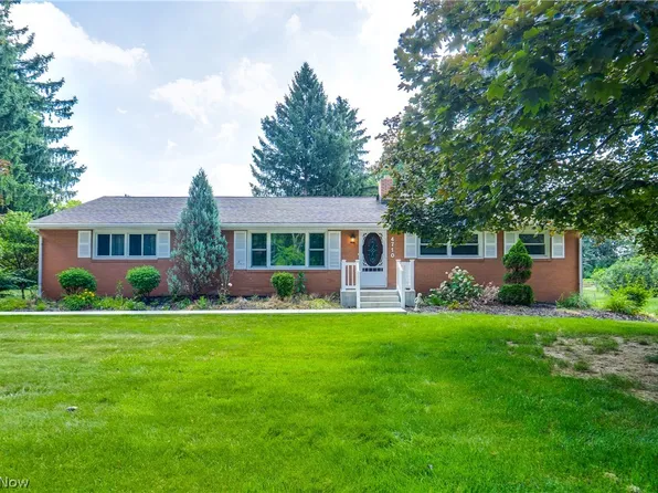 4710 Brunnerdale Ave NW, Canton, OH 44718