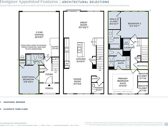 2nd image of this home