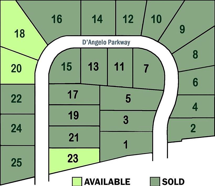 1st image of 157 Dangelo Pkwy