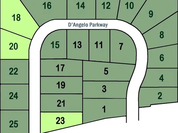 157 Dangelo Pkwy, Avon, NY 14414