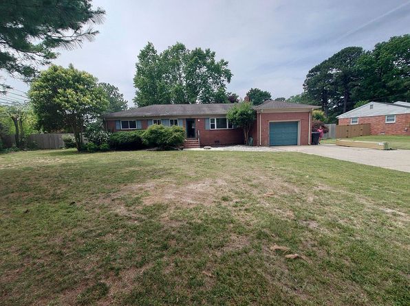 2301 Inlynnview Rd