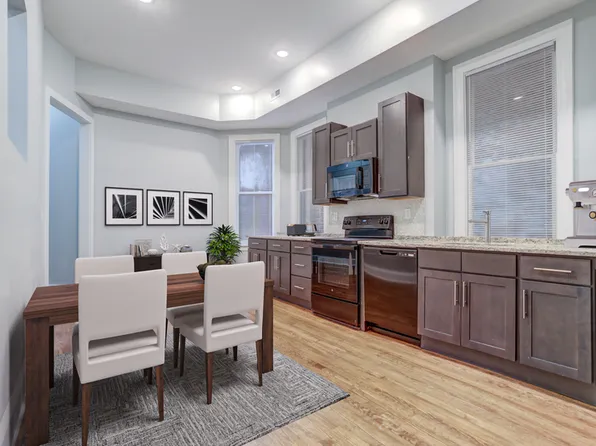 1308 Floyd Ave, Richmond, VA