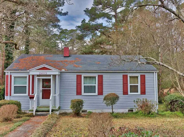2603 Glenwood Rd, Columbia, SC 29204