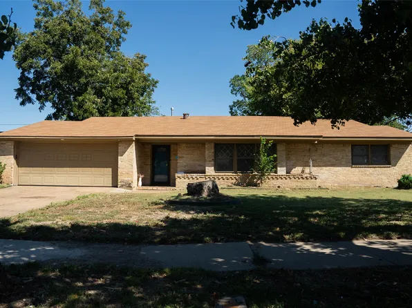 1906 N Oconnor Rd, Irving, TX 75061