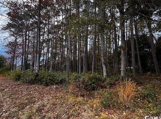 Lot 8 Luck Ave., Little River, SC 29566