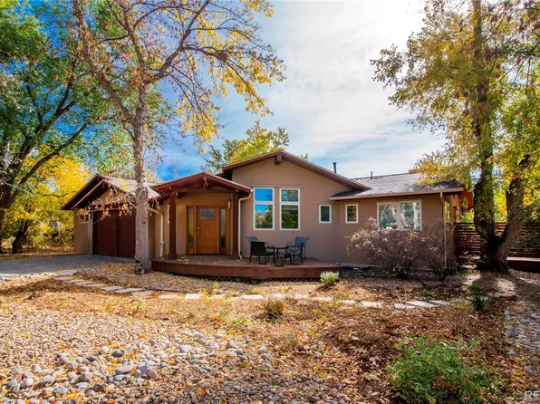 2624 Kalmia Avenue, Boulder, CO 80304