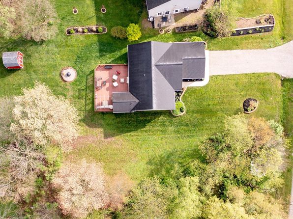 471 Ridgeland Dr, Howard, OH 43028
