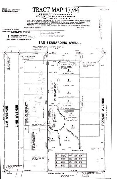 2nd image of 15661 San Bernardino Ave