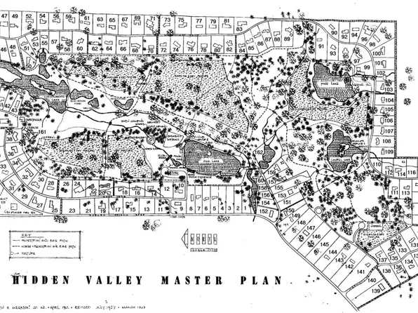 7032 West Lane, Granite Bay, CA 95746