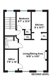 Rented by Compass