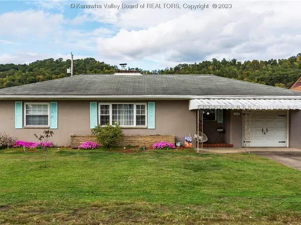 1409 Sattes Cir, Nitro, WV 25143