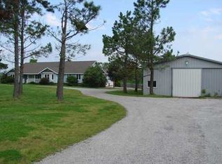 656 Shores Ave, Cave Springs, AR 72718