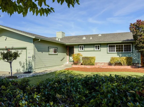 120 Whittier Avenue, San Rafael, CA 94903
