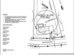 17-4 Indian Rock Rd #P18, Bedford, NH 03110