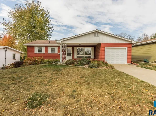 2621 S West Ave, Sioux Falls, SD 57105