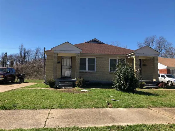179 Eastview Dr, Memphis, TN 38111