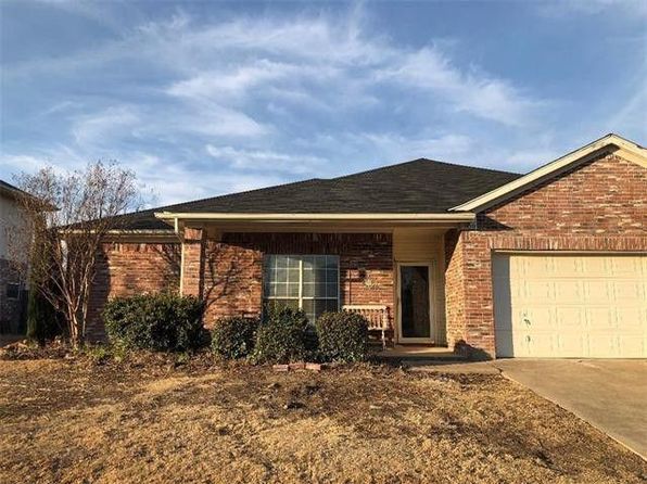 909 Shoal Creek Dr, Arlington, TX 76001