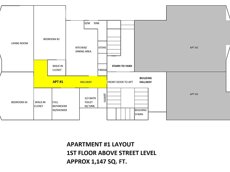 Layout of Apt