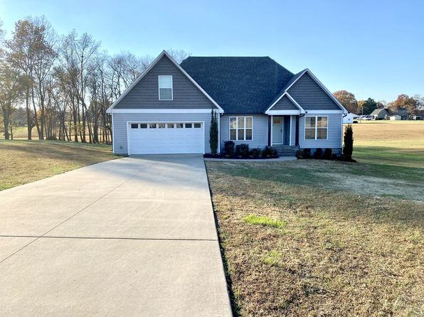 Leoma TN Single Family Homes For Sale - 19 Homes | Zillow