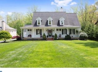 2201 Shipley Rd, Wilmington, DE 19803