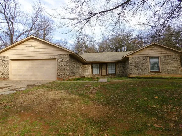 6308 Raintree Dr, Oklahoma City, OK 73150