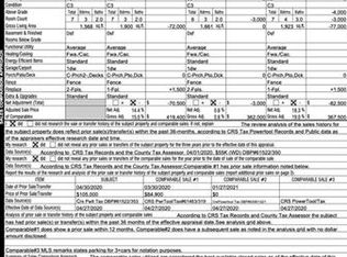 1157 Indale Pl SW, Atlanta, GA 30310