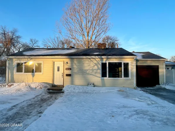 1426 S 9th St, Grand Forks, ND 58201