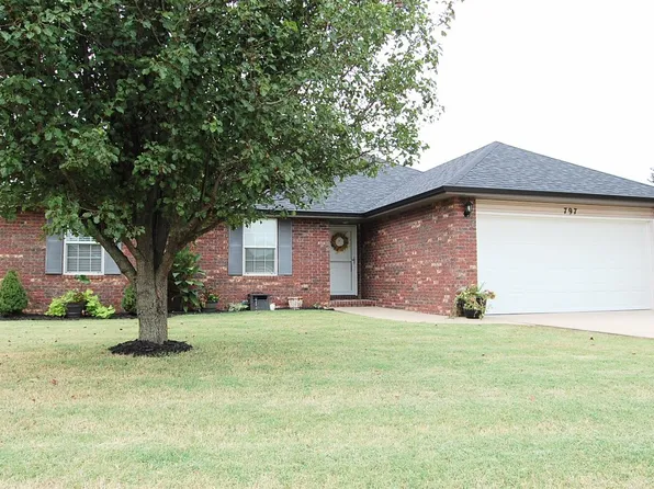 797 Saratoga Avenue, Willard, MO 65781