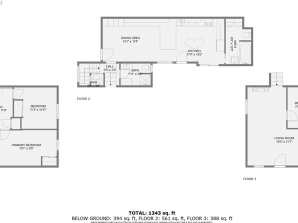 5050 NE 91st Ave, Portland, OR 97220