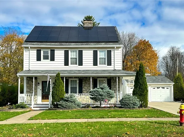 21 Eastwood Ave, Utica, NY 13501
