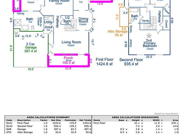 5th image of 4233 Loma Taurina Dr