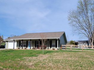 6335 Shelba Way, Maryville, TN 37801