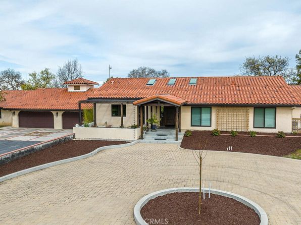 Templeton CA Luxury Homes For Sale - 21 Homes | Zillow