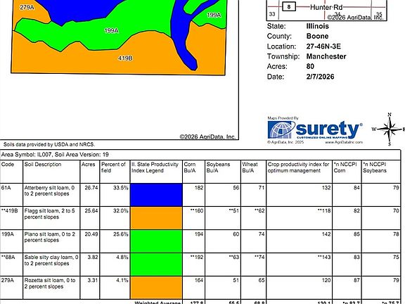 2nd image of 0 Grade School Rd
